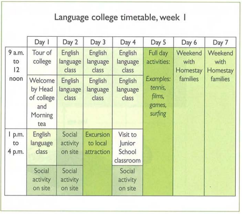 Language College Timetable