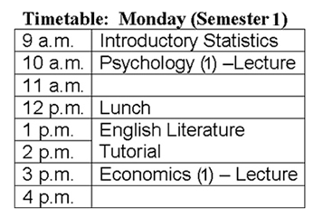 Monday Timetable