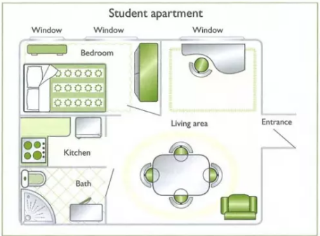 Student Apartment Plan